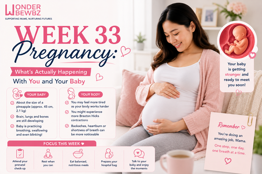 33 Weeks Pregnant