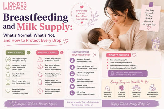Breastfeeding and Milk Supply