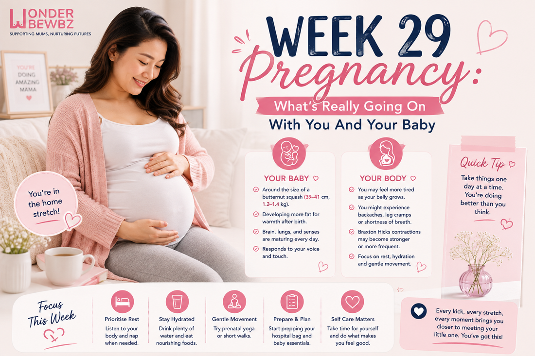 Week 29 Pregnancy: What's Really Going On With You And Your Baby