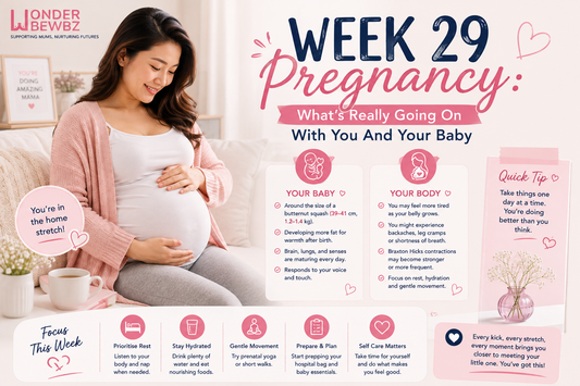 Week 29 Pregnancy: What's Really Going On With You And Your Baby