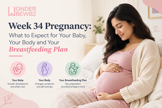 Week 34 Pregnancy 