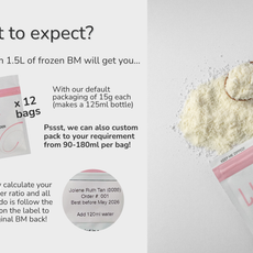 Preserve What Matters.